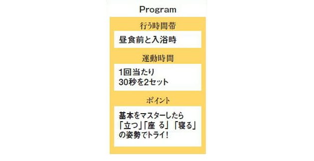 たった30秒の おへそ凹ませ で下腹がすっきり Nikkei Style たった30秒の おへそ凹ませ で下腹がすっきり Nikkei Style