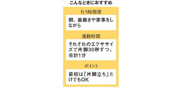 立ったまま おへそ凹ませ で効果が倍増 Nikkei Style 立ったまま おへそ凹ませ で効果が倍増 Nikkei Style