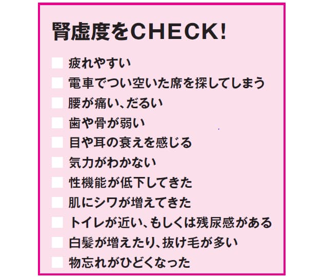 これって年のせい 男の悩みを解決します 上 ヘルスup Nikkei Style