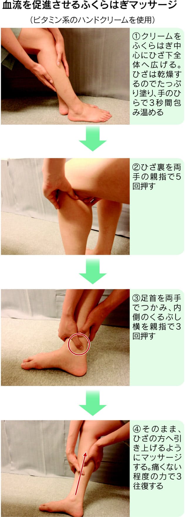 手足の荒れ 冷え が犯人 マッサージで血行改善 Nikkei Style