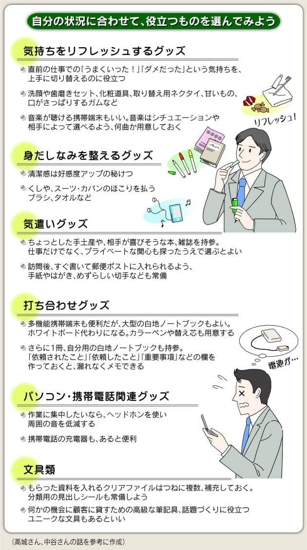 ここが違う できる人のカバンの中身 Nikkei Style ここが違う できる人のカバンの中身 Nikkei Style