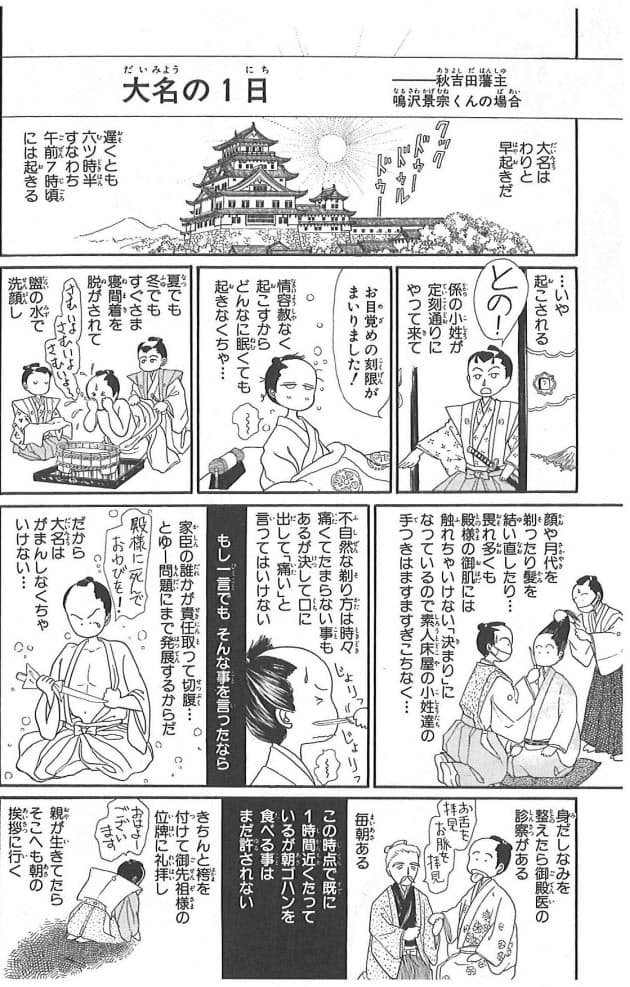 歴史を学びたい人のためのコミック入門 Nikkei Style