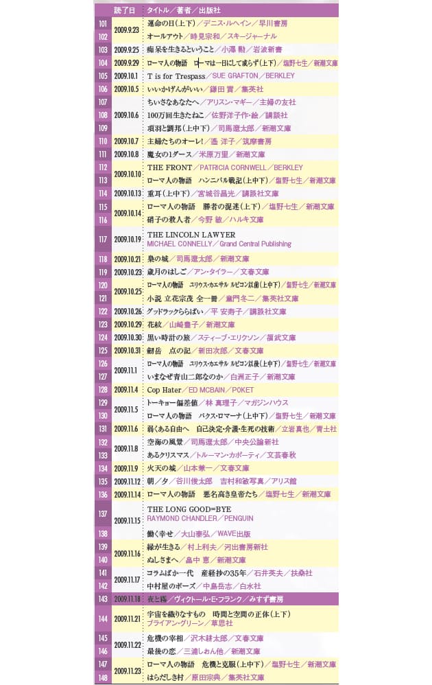元厚労省局長 村木厚子さんの拘置所生活を支えた150冊の本 Nikkei Style