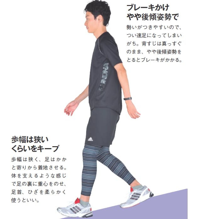 たるんだ腹にさようなら 歩くだけでやせる方法 Nikkei Style たるんだ腹にさようなら 歩くだけでやせる方法 Nikkei Style