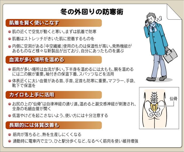 寒さに負けない冬場の外出術 Nikkei Style