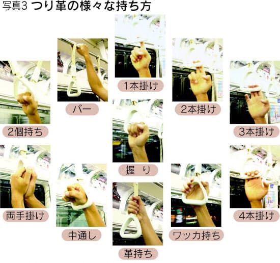 つり革の不思議 なぜ や があるのか エンタメ Nikkei Style