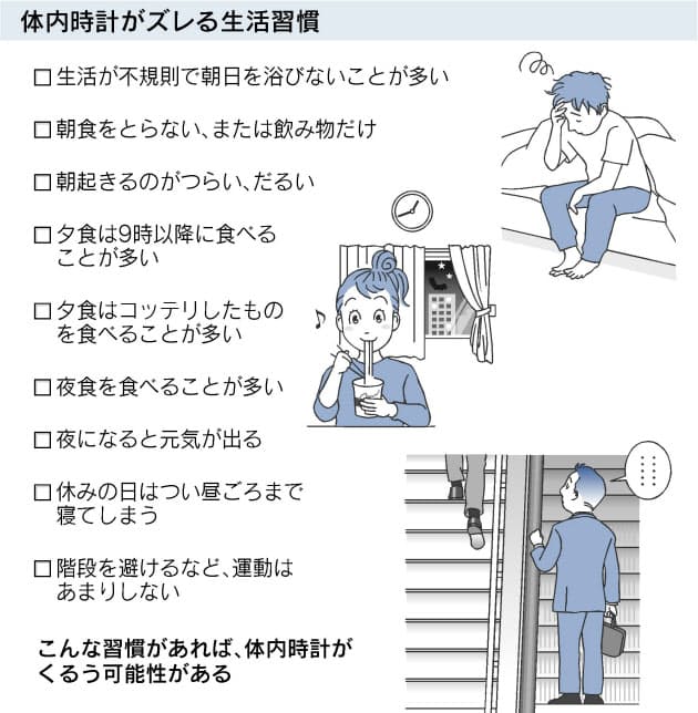 不規則生活 不調 肥満招く 体内時計の管理に注意 Nikkei Style