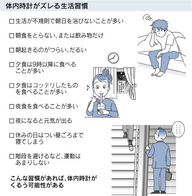 体調 悪く が に 夜 なる なると 夕方の体調不良の原因と対処法で1日の疲れをためない方法