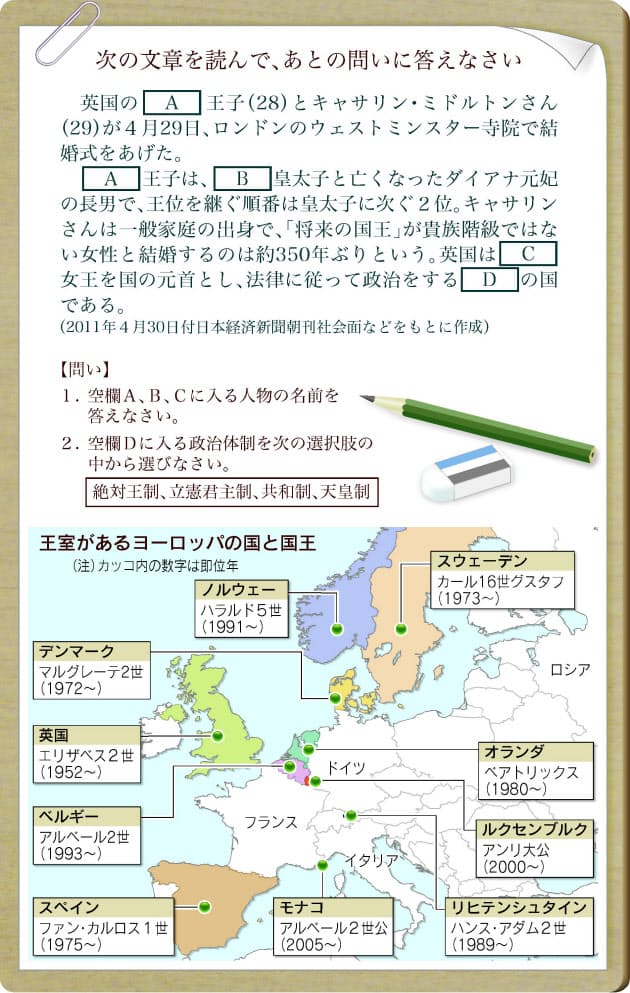 ヨーロッパの王室ってどんなところ Nikkei Style ヨーロッパの王室ってどんなところ Nikkei Style