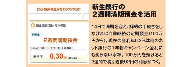いざという時に備えた預金口座の選び方 マネー研究所 Nikkei Style