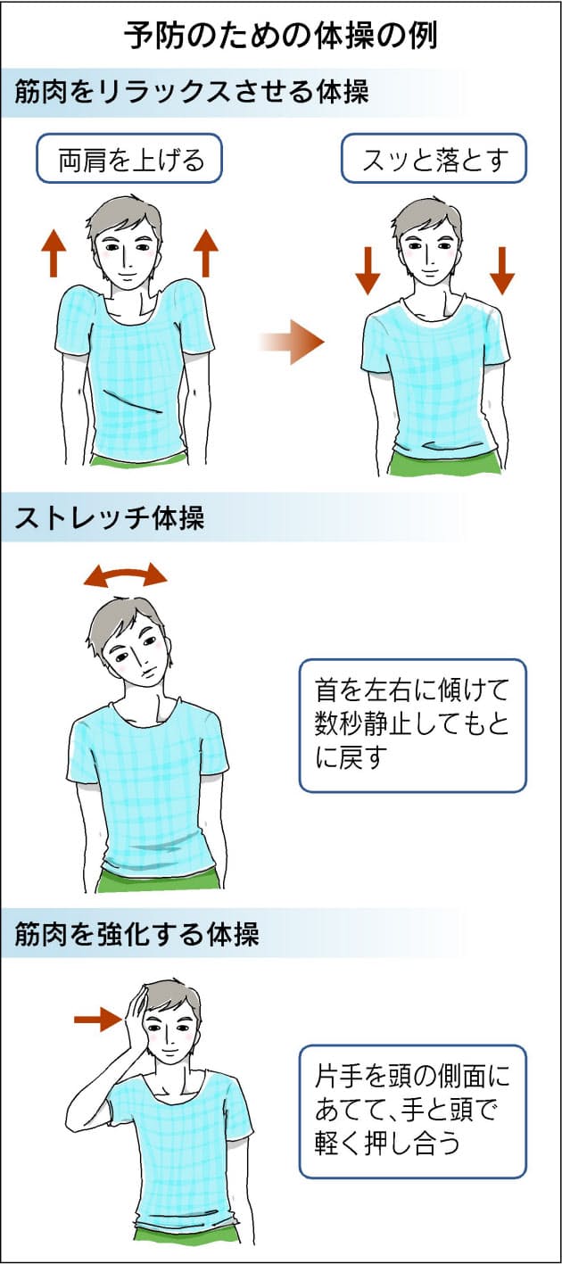 回す する が 音 首 を と 首を曲げるとミシミシと音がします、これって？