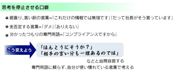 他人に不快感 あなたの口癖 大丈夫 くらし ハウス Nikkei Style