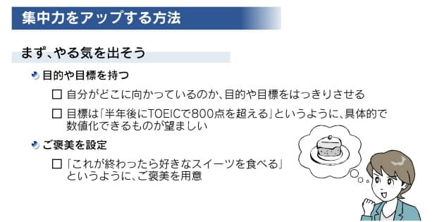 高める を 集中 力