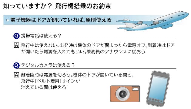飛行機 搭乗ルールを確認しよう 携帯オフはいつから Nikkei Style