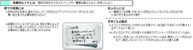 伝言メモ 活用で仕事スムーズに Nikkei Style 伝言メモ 活用で仕事スムーズに Nikkei Style