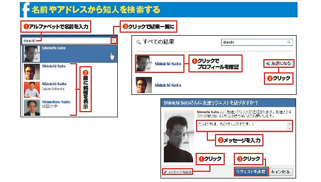 知らない人とは 友達 になってはダメ 初めてのfacebook 2 日経bizgate 知らない人とは 友達 になってはダメ 初めてのfacebook 2 日経bizgate