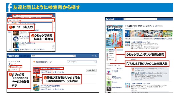 2タイプの 集い に参加してみる 初めてのfacebook 4 日経bizgate 2タイプの 集い に参加してみる 初めてのfacebook 4 日経bizgate