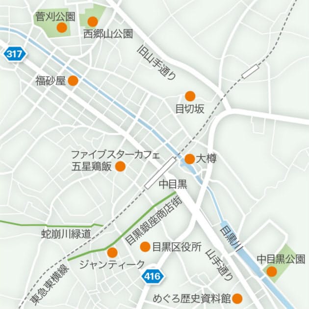 中目黒 庭でたぬきがゴロリ Nikkei Style 中目黒 庭でたぬきがゴロリ Nikkei Style