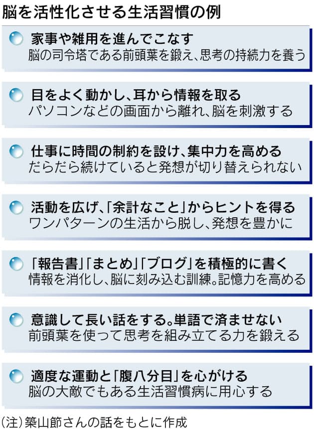 名前がとっさに出てこない 職場での物忘れ対処法 Nikkei Style 名前がとっさに出てこない 職場での物忘れ対処法 Nikkei Style