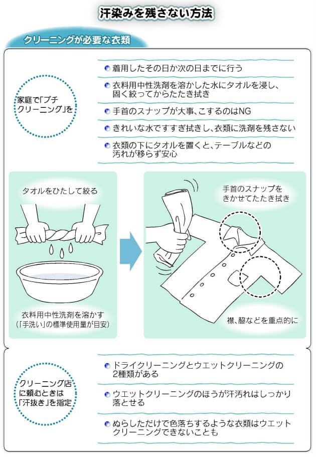 ドライマーク衣料の汗染み 家でもできる対策は Nikkei Style