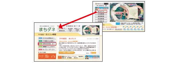 3d放送やスマホアプリ 地デジ移行後のテレビ局が挑む新戦略 エンタメ Nikkei Style