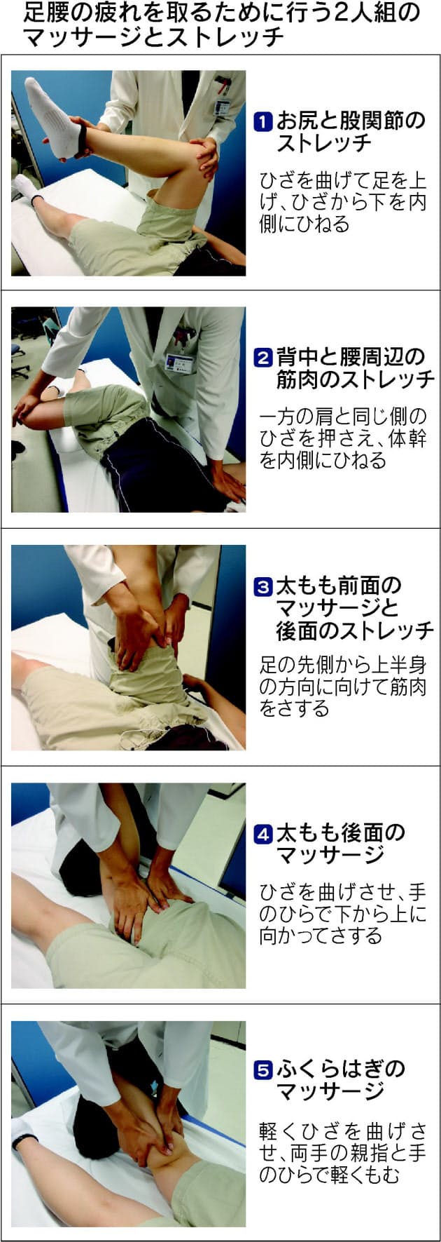 簡単で効果的 足腰の疲れ マッサージで取る方法 ヘルスｕｐ Nikkei Style