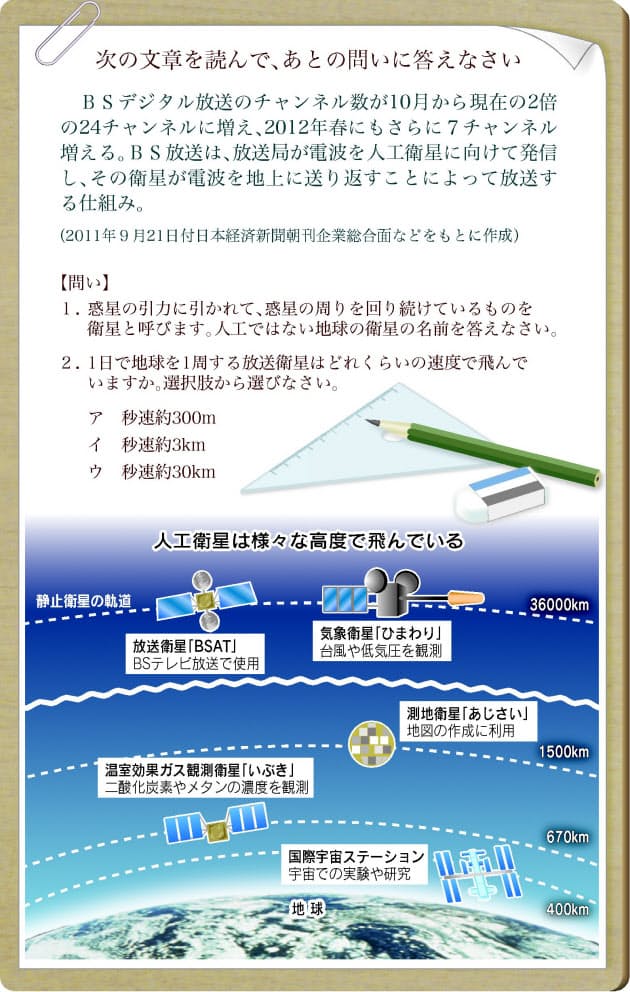 人工衛星っていくつ飛んでるの Nikkei Style 人工衛星っていくつ飛んでるの Nikkei Style