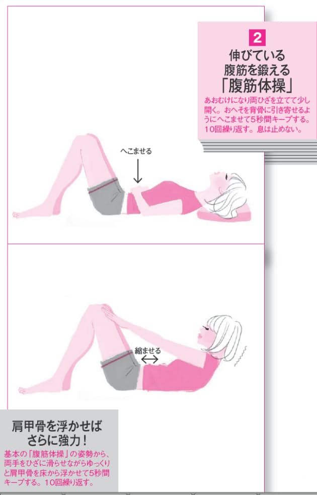 骨盤の傾きを正して美しい姿勢を手に入れる ゆがみリセット学 1 Nikkei Style