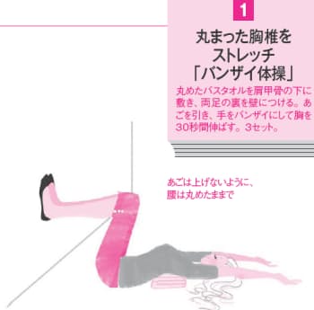 首のこりや片頭痛もすっきり 猫背 の治し方 ゆがみリセット学 2 日経bizgate 首のこりや片頭痛もすっきり 猫背 の治し方 ゆがみリセット学 2 日経bizgate