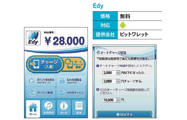 限定クーポンで割引に スマホでお得 特選マネーアプリ 3 マネー研究所 Nikkei Style