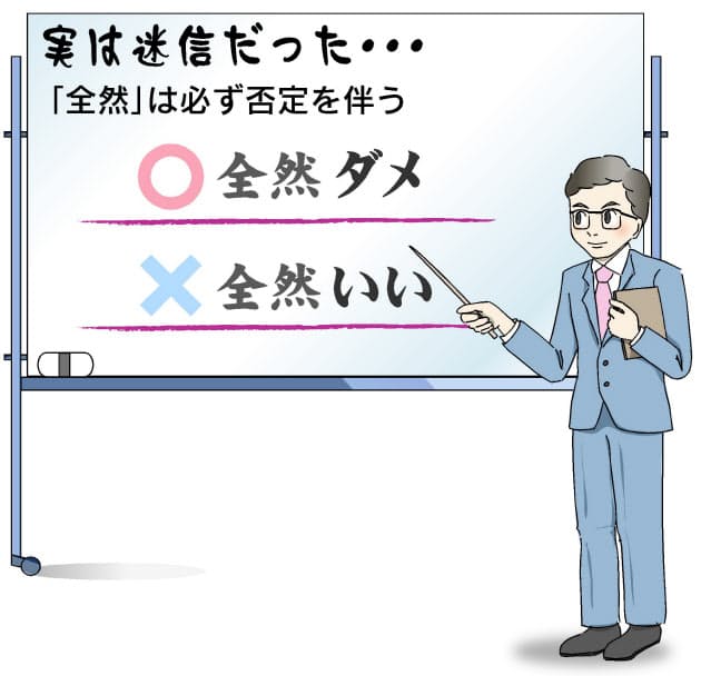 なぜ広まった 全然いい は誤用 という迷信 Nikkei Style なぜ広まった 全然いい は誤用 という迷信 Nikkei Style