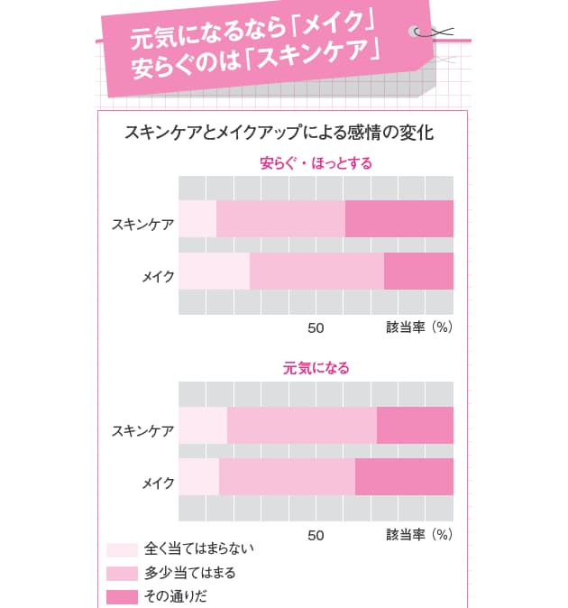 どうして私たちは 若く見られたい と思うのだろう Nikkei Style どうして私たちは 若く見られたい と思うのだろう Nikkei Style