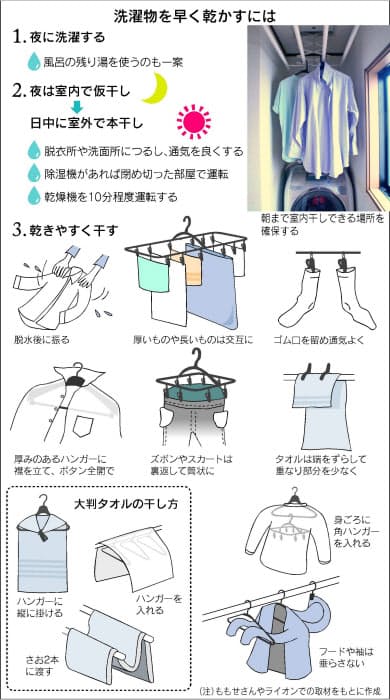 冬は夜のうちに洗濯｜日本経済新聞