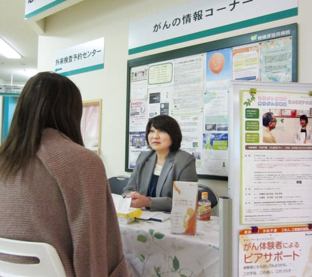 がん患者に経験者が助言 不安和らげる ピアサポート 日経bizgate がん患者に経験者が助言 不安和らげる ピアサポート 日経bizgate