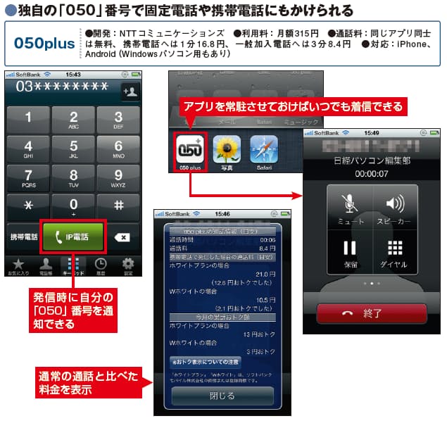 スマホ向けの通話アプリ Sns連携など選択肢広がる Mono Trendy Nikkei Style