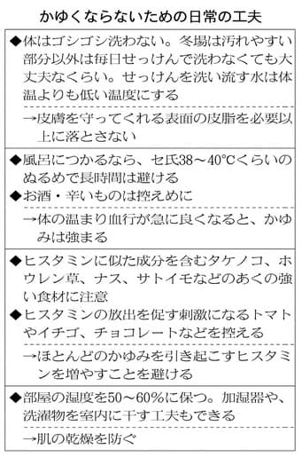 かゆみって何 進むナゾ解明 Nikkei Style