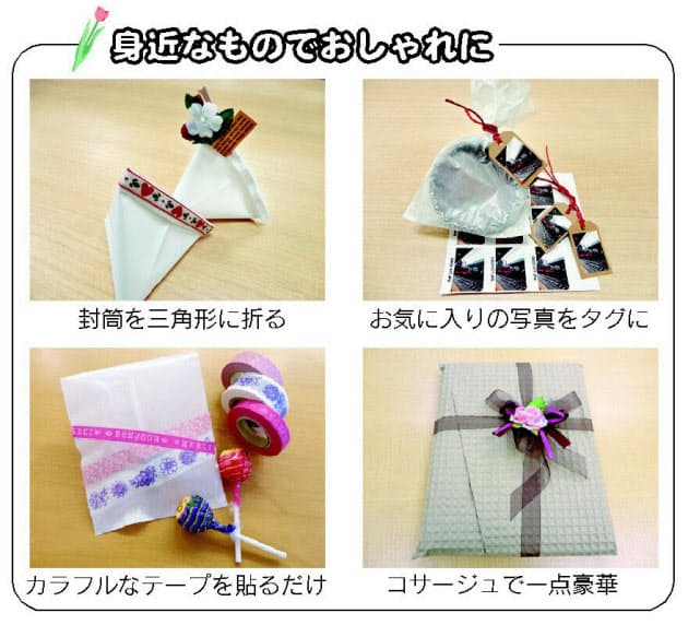 直伝 三越ルール 贈り物を美しく包む Nikkei Style