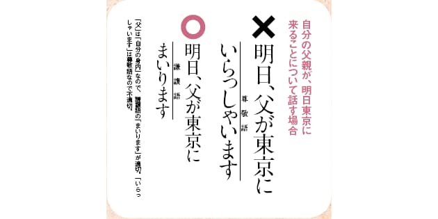 新入社員の第一歩 あなたの敬語は大丈夫 日経bizgate 新入社員の第一歩 あなたの敬語は大丈夫 日経bizgate