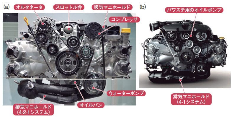 0万円台でもほとんど新設計 トヨタ 86 は世界戦略車 1 日経bizgate
