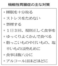 早めの受診が大事 その胃もたれ 胃の痛み 機能性胃腸症の疑いも ストレス 早食い Nikkei Style 早めの受診が大事 その胃もたれ 胃の痛み 機能性胃腸症の疑いも ストレス 早食い Nikkei Style