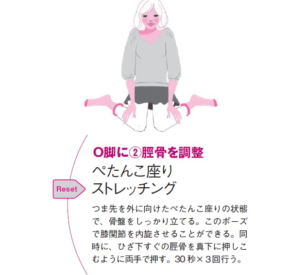 O脚 X脚を治して 脚長 小尻になる ゆがみリセット学 6 ヘルスｕｐ Nikkei Style