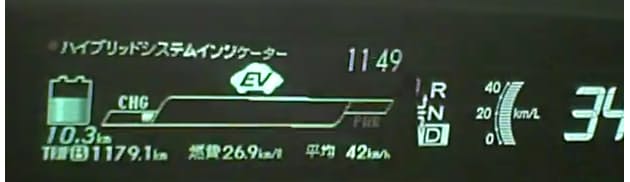 プラグインハイブリッド車 ひっそり発進 日経bizgate プラグインハイブリッド車 ひっそり発進 日経bizgate