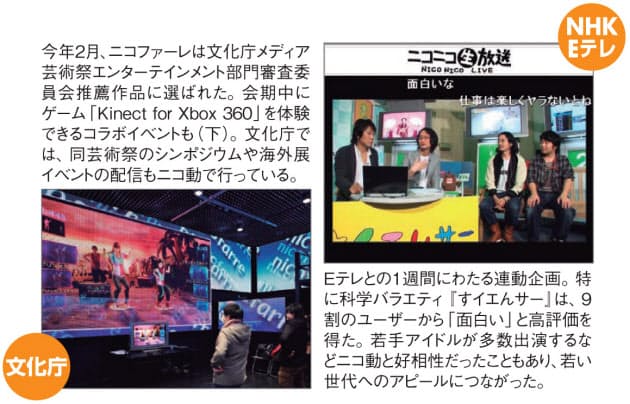 急拡大中のメガ共感型メディア ニコニコ動画 とは 日経bizgate 急拡大中のメガ共感型メディア ニコニコ動画 とは 日経bizgate