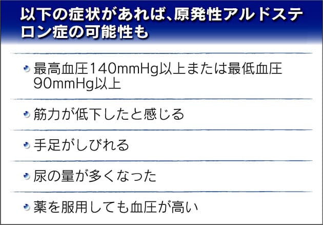 原発 性 アルドステロン 症 症状