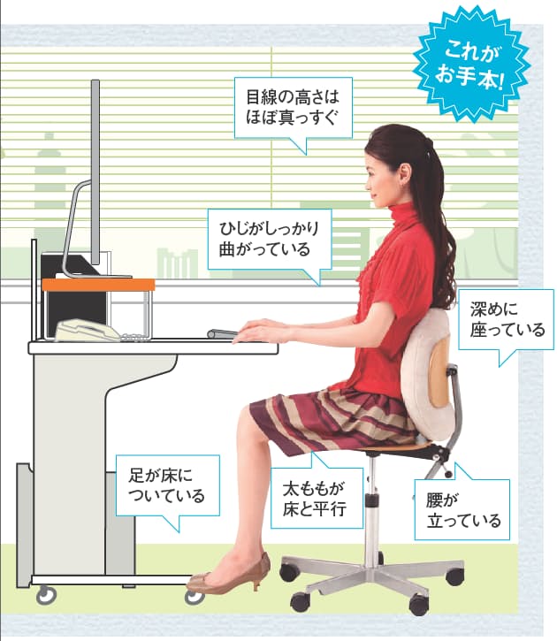 机周りを改善 こり疲れ 知らずになる正しい座り方 Nikkei Style