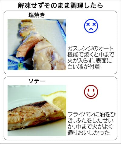 冷凍した肉や魚 おいしく解凍する裏ワザ Nikkei Style 冷凍した肉や魚 おいしく解凍する裏ワザ Nikkei Style