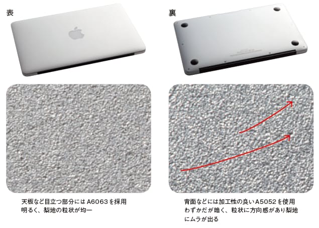 素材を生かし 無垢 を追求するアップルのモノ作り 日経bizgate