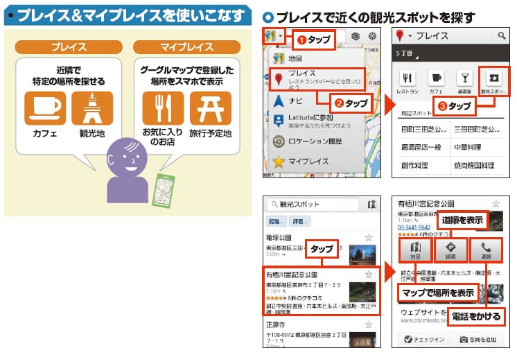 アンドロイドとiphone 地図機能はどう違う グーグルマップ徹底活用 3 日経bizgate