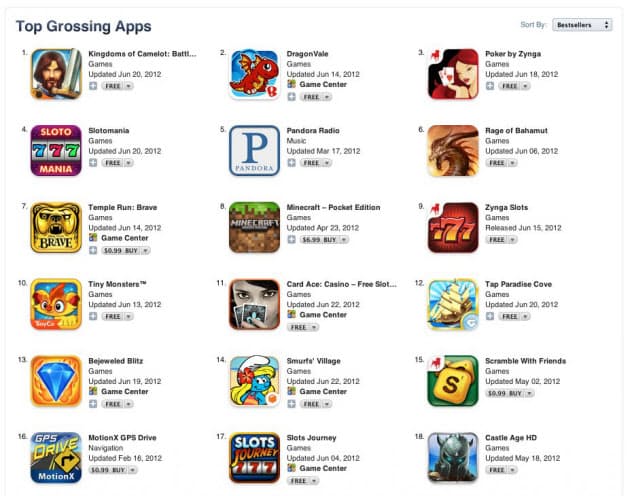 日本発のカードバトルが海外でヒット 常識 を覆した切り札 日経bizgate