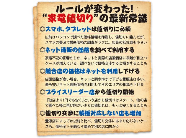 スマホが変えた 家電値切り のテクニック 日経bizgate スマホが変えた 家電値切り のテクニック 日経bizgate